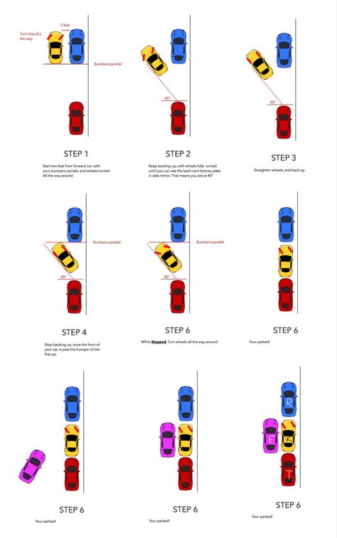 Parallel Parking Tips, Driving Tips For Beginners, Learning To Drive Tips, Driving Test Tips, Learn Car Driving, Driving Basics, Safe Driving Tips, Car Life Hacks, Parallel Parking