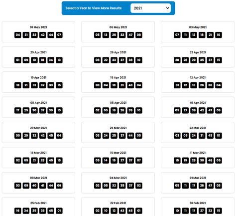 pick your lottery numbers How To Pick Winning Lottery Numbers, Most Winning Lottery Numbers, Lotto Number Generator, Money Numbers, Picking Lottery Numbers, Awesome Words, Lottery Strategy, Winning Lotto, Lotto Numbers