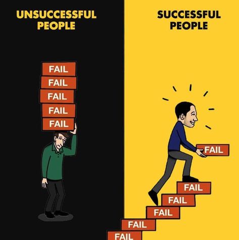 [Image] If you want to succeed in life you must try again failure after failure without ever losing your motivation Success After Failure, Motivation After Failure, Quotes App, Success And Failure, Motivational Pictures, Progress Pictures, Try Again, Losing You, Daily Quotes