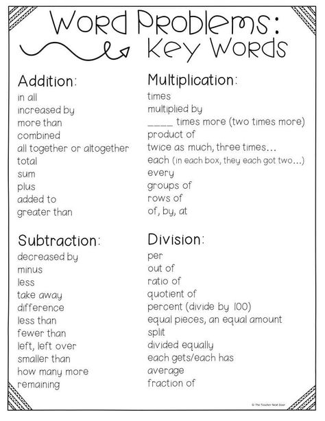 Tips For Solving Math Word Problems, Solving Word Problems Anchor Chart, Word Problem Key Words, Word Problems 4th Grade, Word Problems 3rd Grade, Addition Words, Classroom Goals, Math Tips, Math Charts