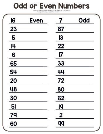 Odd and Even Numbers Worksheets - Itsy Bitsy Fun Worksheet On Odd And Even Numbers, Work Sheet Math Grade 2, Odd And Even Worksheets Grade 1, Even Or Odd Activities 2nd Grade, Odd Numbers And Even Numbers Worksheets, Even And Odd Numbers 2nd Grade Math Worksheets, Even And Odd Numbers Worksheets For Grade 2, Worksheet For Class 2 Maths, Odd Even Worksheet Grade 2