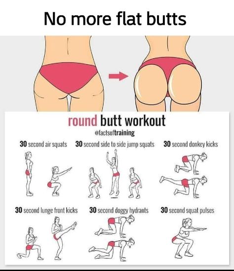 Summer Body Workout Plan, Lower Belly Workout, Month Workout, Workout For Flat Stomach, Buttocks Workout, Quick Workout Routine, Trening Fitness, Full Body Gym Workout, Workout Without Gym