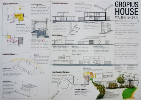 v Gropius House, Precedent Study, Architectural Design Studio, School Of Architecture, Architecture Design Sketch, Architecture Board, Architect Design House, Walter Gropius, Study Architecture