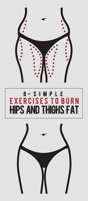 Reduce Hips And Thighs, Exercise To Reduce Hips, Bigger Hips, Reduce Hips, Effective Exercises, Simple Exercises, Thigh Fat, Best Exercises, Thigh Exercises