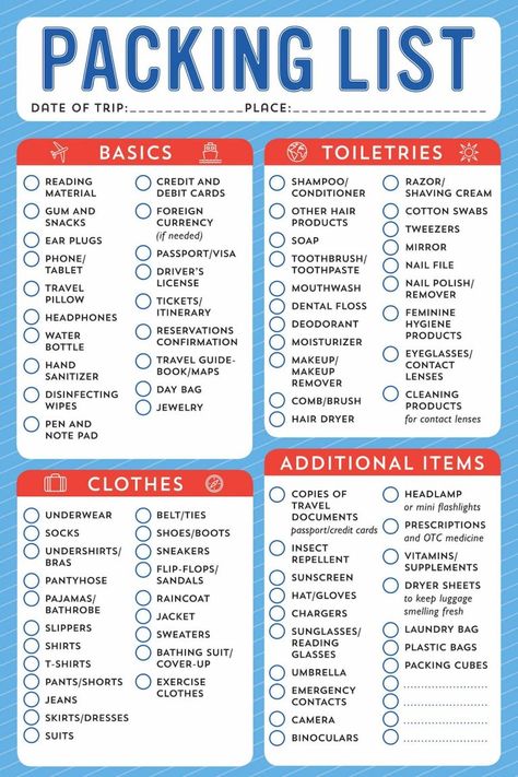 Trip Essentials Packing Lists, Travel Packing Checklist, Packing Essentials List, Packing Checklist, Travel Essentials For Women, Vacation Packing, Travel Checklist, Packing List For Travel, Travel List