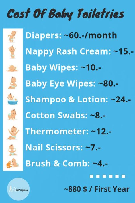 List of baby toiletries that all new dads and moms need. You can also see the cost. Read the article if you wish to know more about storage, gift baskets, and different products. #toiletries #baby #dadprogress Diy Outdoor Games, Toiletries List, Newborn Items, Tactical Baby Gear, Baby Toiletries, Corporate Gift Baskets, Raffle Baskets, Backyard Picnic, Rash Cream