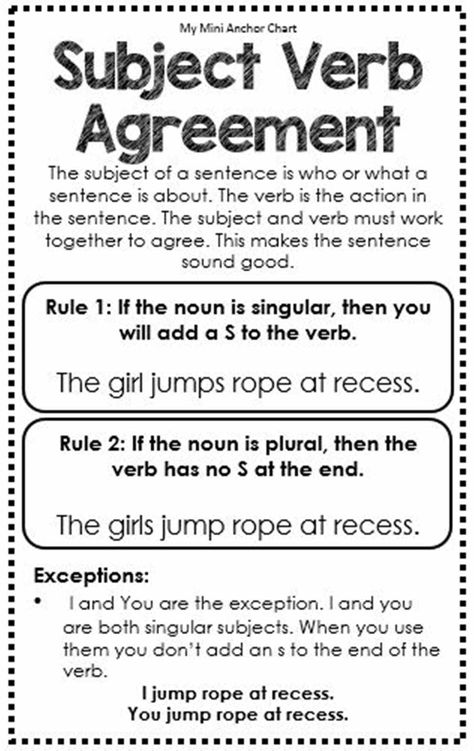 Subject Verb Agreement Anchor Chart, Grammar Posters, Interactive Writing, Subject Verb Agreement, 4th Grade Writing, Grammar Skills, Grammar And Punctuation, Subject And Verb, Teaching Grammar