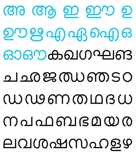 Malayalam Fonts, Malayalam Calligraphy, Coffee Captions Instagram, Alphabet Chart, Latest Fonts, Website Fonts, Bts Army Logo, Copy Text, Alphabet Charts