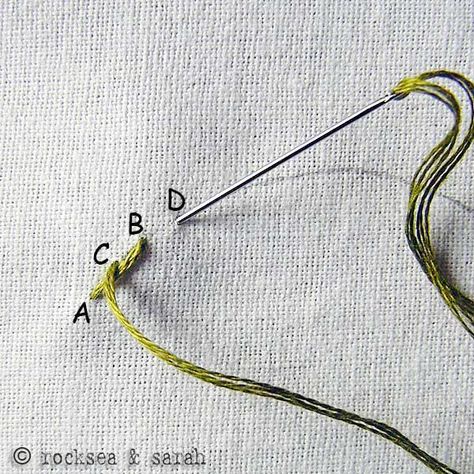 Stem Stitch, Embroidery Stitch, Tablet Weaving, Crazy Quilting, Hand Embroidery Tutorial, Embroidery Stitches Tutorial, Brazilian Embroidery, 자수 디자인, Silk Ribbon Embroidery