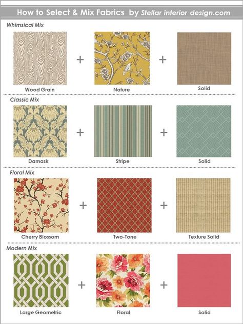 Fabric Design, Pattern Design, Fabric Decor, Designer Fabrics, Interior Design Services, e-decorating, www.stellarinteriordesign.com/mix-fabric-patterns/ Mixing Floral Patterns Decor, How To Mix Patterns, Mixing Patterns Decor, Design Pattern Ideas, Mixing Fabrics Patterns, Curtains Fabrics, Floral Fabric Pattern, Fabric Combinations, Fabric Inspiration