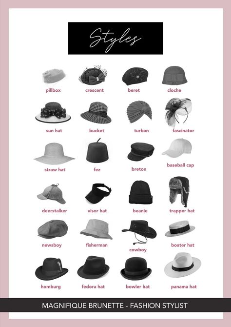 Writing Basics, Types Of Hats For Women, Paris Hat, Fashion Terminology, Roaring 20s Fashion, Fashion Infographic, Fashion Illustration Tutorial, Hat Aesthetic, Fashion Drawing Sketches