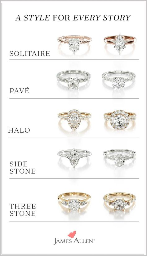 Create a picture-perfect wedding with Amazon's gorgeous table decorations. New Style Engagement Rings, Wedding Rings Engagement Styles, Ring Shapes Engagement, Engagement Ring Cuts Chart, Wedding Ring Types, 2024 Engagement Ring Trends, Engagement Rings Shapes, Dream Wedding Ring Unique, 2023 Engagement Rings