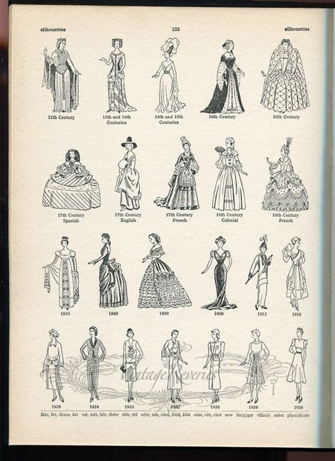 Fashion Eras Timeline, Satin Styles, Historic Dresses, Fashion History Timeline, Historical Sewing, Fashion Dictionary, Fashion Silhouette, Fashion Organization, Traditional Fashion