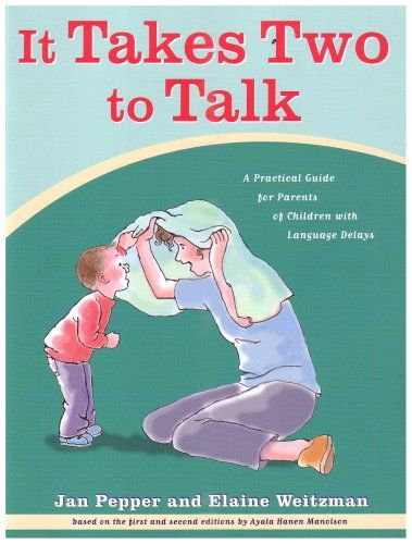 Toddler Speech, Language Delay, Speech Delay, Speech Path, Speech Activities, It Takes Two, Speech Language Pathology, Speech Therapy Activities, Parent Resources