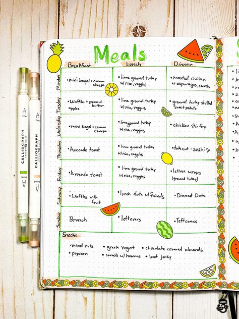 By night, I am a planner, professional bujo beginner and washi tape artist but by day, I am actually a Nutritionist. Part of my studies was learning how to prepare meals for restaurants and for the regular home cook. This blog will show you 4 helpful spreads to help you meal plan in your bullet journal and provide you some tips on picking meals that are best for your waist and your wallet. Meal Planning Journal Layout, Meal Planner Journal Ideas, Meal Plan Design Layout, Bujo Food Diary, Meal Plan Journal Layout, Nutrition Journal Ideas, Bujo Menu Planning, Meal Prep Journal Ideas, Bujo Meal Plan