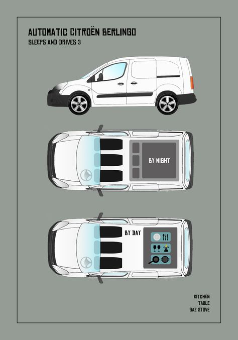 Ford Transit Conversion, Berlingo Camper, Transit Connect Camper, Kangoo Camper, Campervan Rental, Camping Box, Tiny Camper, Micro Camper, Day Van