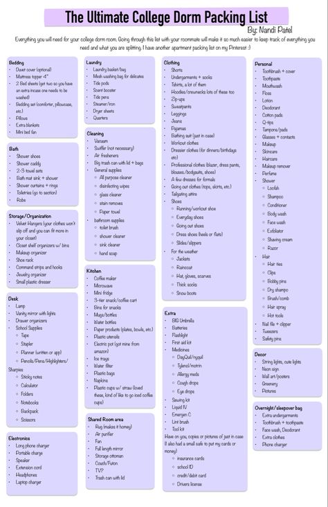 This is the ultimate checklist from what clothes you need to bring to organization, decor and all the other basics   #college #collegepackinglist #collegehacks #dorm #freshmanmovein List Of Things To Bring To College, College Items Needed, Uni Shopping List, Dorm Clothes Packing List, College List School Supplies, Clothes List For College, College Dorm Shopping List, Stuff You Need For College, Study Abroad Checklist