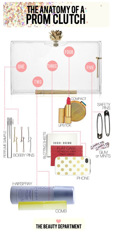 the anatomy of a clutch bag Prom Tips, Prom Clutch, Prom 2015, Prom 2014, Prom Inspiration, Prom 2016, The Beauty Department, Fashion Friday, Senior Prom