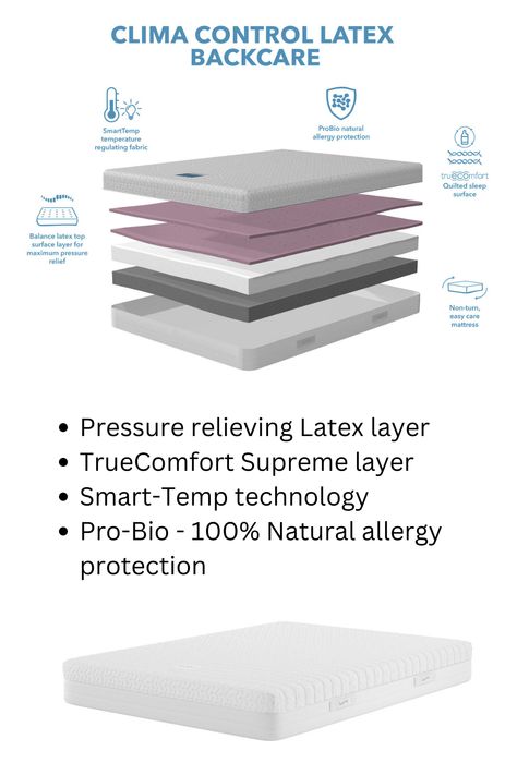 The Slumberland Clima Control Latex contains a layer of latex, which responds instantly to offer pressure relief in areas such as hips and the shoulders. The Latex mattress provides: - Unparallel body support - Maximum pressure distribution - Healthy microclimate - Improved blood circulation - Antibacterial & Antifungal - Feel refreshed & energised Made in the UK. Comes with 8 year gurantee. Available in 5 sizes. Read more! Latex Top, Luxury Modern Homes, Mattresses Reviews, Latex Mattress, Body Support, Body Temperature, Blood Circulation, Home Decor Kitchen, Modern House Design