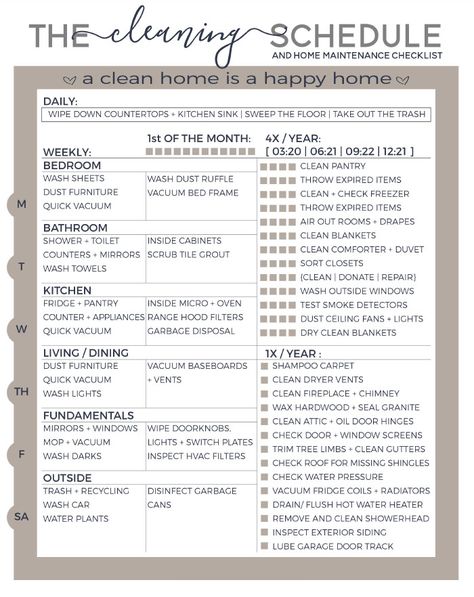 Deep Clean Schedule Home, New Year Cleaning Schedule, Yearly Cleaning Checklist, Bujo Cleaning Schedule, Yearly Cleaning Schedule, Daily Cleaning List, Checklist New Home, House Cleaning Checklist Printable, Clean Pantry