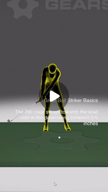 Mark Crossfield on Instagram: "Golf downswing basics. 

Did you know great ball strikers sway their ribcage around 4inch towards lead side in the downswing? 

This is common with good ball strikers. #crossdieldgolf #golfers #golf #golfing @jd_golf_academyuk" Golf Downswing, Golf Lessons, Golfers, Rib Cage, Did You Know, Siding, Golf, On Instagram, Instagram