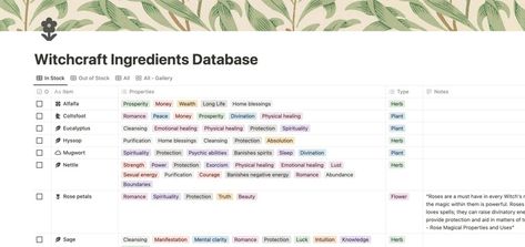 Witchcraft Ingredients Database | Notion Template - Notion Templates by Lyra's Ko-fi Shop - Ko-fi ❤️ Where creators get support from fans through donations, memberships, shop sales and more! The original 'Buy Me a Coffee' Page. Witchcraft Ingredients, Template Notion, Notion Templates, Healing Plants, Notion Template, Psychic Abilities, Emotional Healing, Astrology, How Are You Feeling