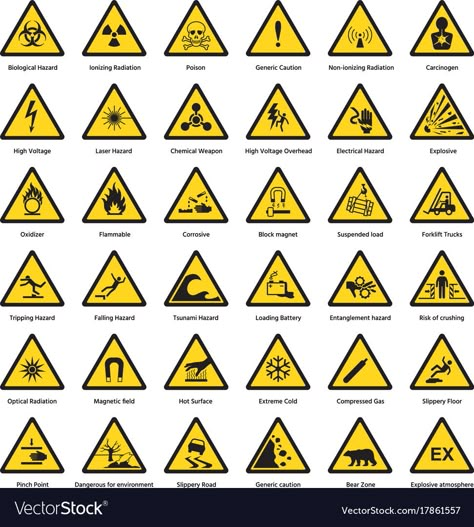 Chemical Warning Signs, Hazard Signs Symbols, Warning Signs Design, Flammable Sign, Hazard Symbols, Chemical Hazard, Sign And Symbols, Warning Symbol, Safety Signs And Symbols