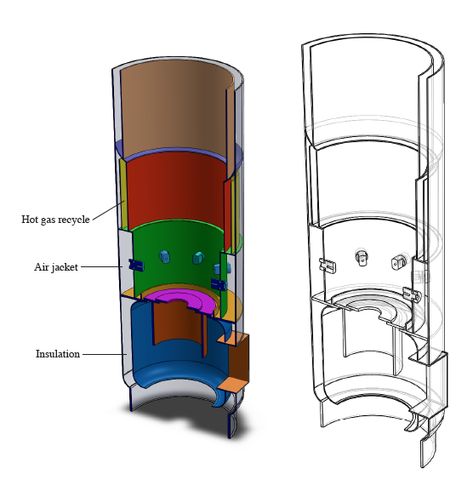 Welcome Ben Peterson author of Wood Gasifier Builder's Bible (biogas forum at permies) Wood Gasifier, Oil Stove, Energy Machine, Rocket Mass Heater, Van Storage, Survival Books, Wood Heater, Wood Chipper, Survival Shelter