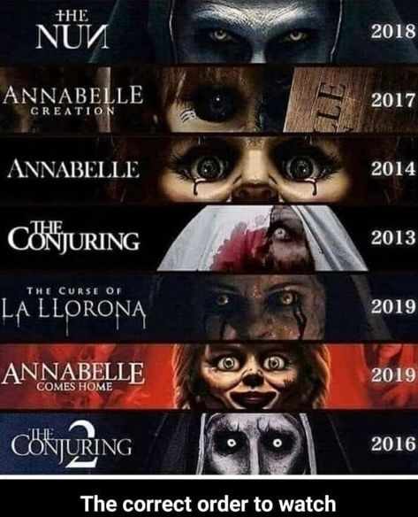 Annabelle 2014, The Conjuring Annabelle, Annabelle Creation, The Conjuring Universe, Conjuring Universe, Harry Potter Wand, Movie Memes, Avatar Characters, Weird News