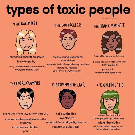 Compulsive Liar, Toxic Friends, Toxic People, Types Of People, Mental And Emotional Health, Psychology Facts, Self Care Activities, Toxic Relationships, Narcissism