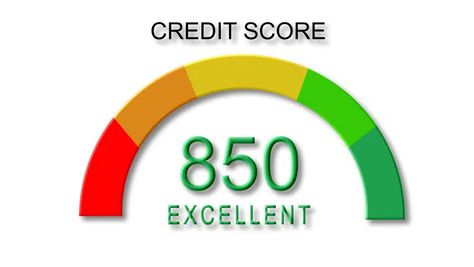 Credit Score Manifest, Credit Score Increase, 2024 Vision Board Credit Score, Vision Board Ideas Credit Score, High Credit Score Picture, Credit Score Affirmations, Good Credit Score Vision Board, Perfect Credit Score Aesthetic, Financial Vision Board Pictures