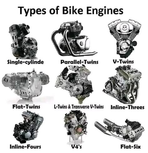 Bike Riding Tips, Speed Motorcycle, Beginner Motorcycle, Driving Basics, Motorcycle Mechanic, Motorbike Parts, Motorbike Racing, Motorcycle Tips, Car Facts