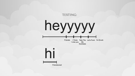 Hi Text Meaning Chart, Hiiiiiii Text Meaning Chart, Hiiiiiii Text Meaning, Heyyyyy Meaning, Text Meanings, What Is Your Name In Japanese, Japanese Words That Every Anime Fan Should Know, Funny Cover Photos, You Liar