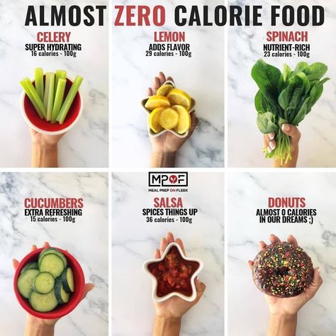 Calorie Details on Twitter: "Almost zero calorie food 👇👇👇… " Negative Calorie Foods, Calorie Chart, Food Calories List, Zero Calorie Foods, Meal Prep On Fleek, Trening Fitness, Food Fantasy, Zero Calories, Gingerbread Cake