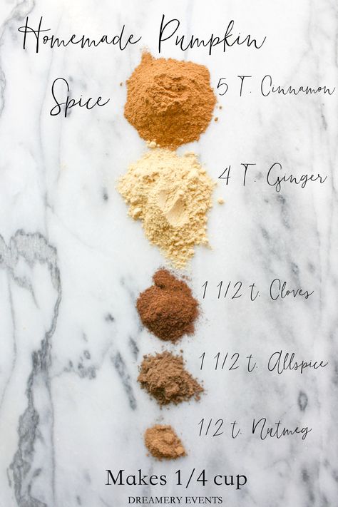 Homemade Pumpkin Pie Spice Blend | Dreamery Events Pumpkin Pie Seasoning, Pumpkin Spice Blend Recipe, Pumpkin Spice Homemade, Pumpkin Spice Recipe Diy, Pumpkin Spice Seasoning Recipe, Coffee Spice Blend, How To Make Pumpkin Spice, Home Made Spices, Spice Recipes Diy