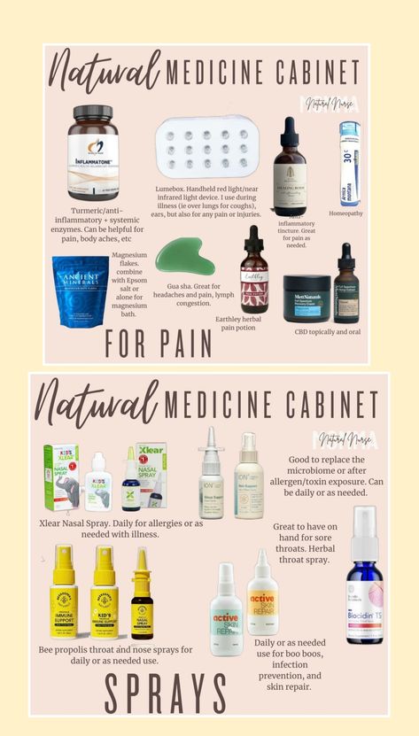 Holistic Sick Remedies, Naturopathic Doctor Aesthetic, Naturopathic Medicine Aesthetic, Non Toxic Medicine Cabinet, Homeopathic Remedy Storage, Holistic Medicine Cabinet, Homeopathic Medicine For Hair Fall, Naturopathic Medicine Naturopathy, Homeopathic Medicine Cabinet