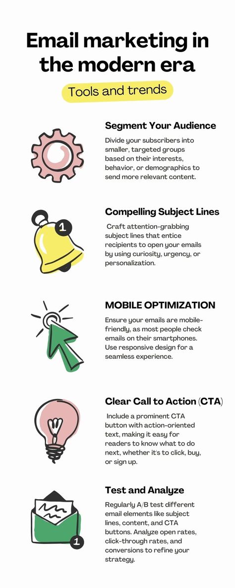 Maximize Your Impact with These 5 Essential Tips! #EmailMarketingSuccess Marketing Roadmap, Digital Marketing Channels, Ppc Advertising, Email Marketing Services, Digital Marketing Training, Best Digital Marketing Company, Marketing Channel, Marketing Training, Customer Engagement