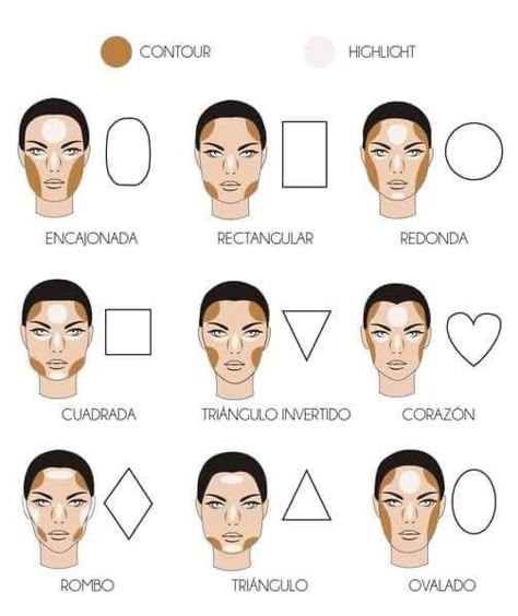 Face Makeup Guide, Face Contouring Makeup, Makeup Charts, Mekap Mata, Drag Make-up, Contour Makeup Tutorial, Makeup Order, Simple Makeup Tips, Makeup Face Charts