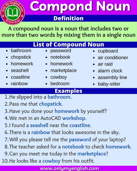 Compound Noun: Definition, Examples Sentences & List Compound Nouns Grammar, Noun And Its Types Chart, Identify Nouns And Verbs In Sentences, Compound Nouns, Proper Noun And Common Noun, Common Noun, English Pronouns, Noun Definition, English Classroom Posters