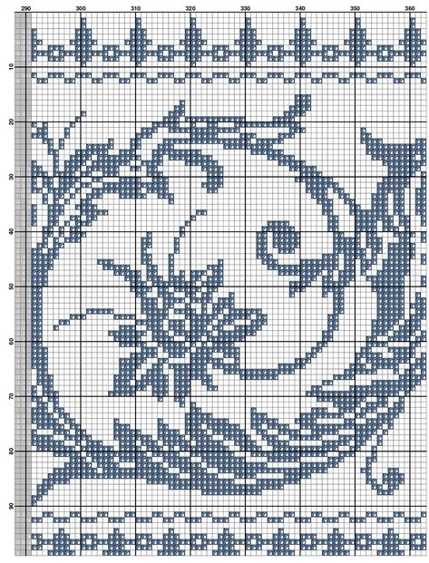 Sampler Cross Stitch, Antique Floral, Stitch Embroidery, Unique Patterns, Cross Stitch Pattern, Cross Stitch Embroidery, Stitch Pattern, Embroidery Stitches, Cross Stitch Patterns