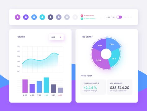 Financial app UI moodboard Data Chart Design, Chart Ui Design, Pie Chart Design, Chart Ui, Financial Design, Circle Graph, Pie Graph, Card Ui, Weight Charts