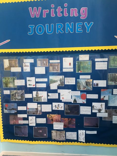 Creative writing journey Primary School Displays, School Displays, Display Wall, Wall Display, Primary School, Creative Writing, Literacy, Writing, Wall