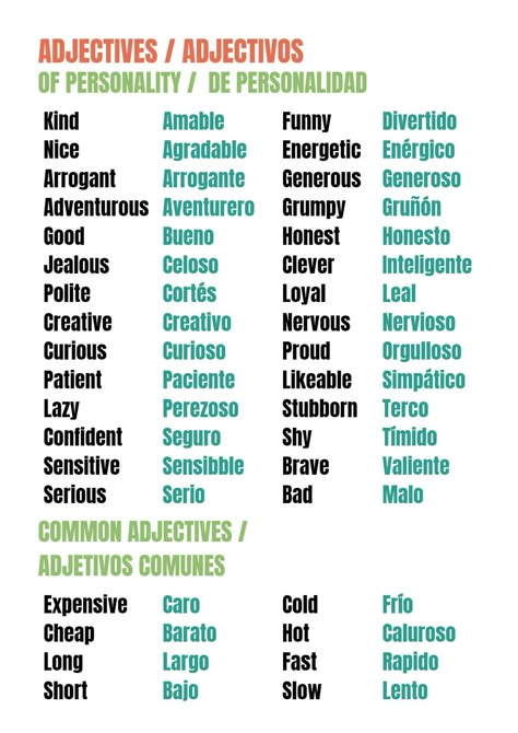 Spanish Descriptive Adjectives, Spanish Adjectives List, Adjectives For People, Spanish Descriptions, Adjectives In Spanish, Spanish Vocabulary List, Adjectives To Describe People, Common Spanish Words, Personality Adjectives