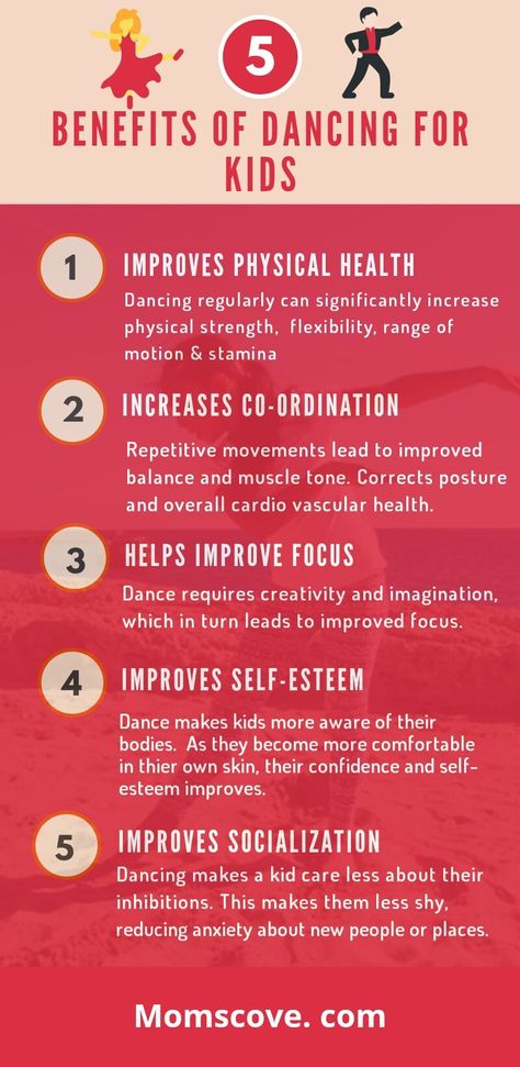 Benefits of dancing infographic Dance Infographic, Benefits Of Dancing, What Is Dance, Info Poster, Healthy Vibes, Afro Dance, Home With Kids, Acid Reflux Diet, Child Health