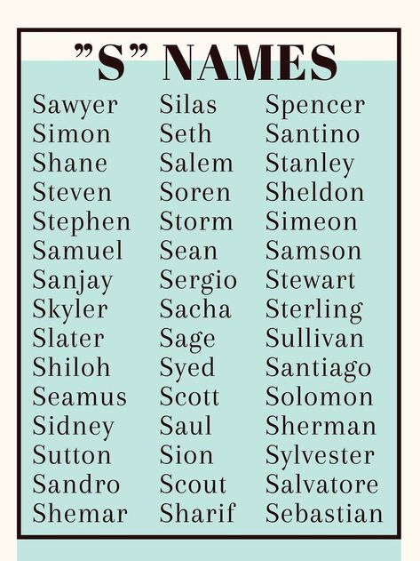 Names that start with "S" Names That Starts With S, Last Names That Start With S, Boy Names That Start With B, Names That Start With A, Boy Names That Start With A, Name Starting With S, Names With S, Boys Names With Meaning, Name Starts With A