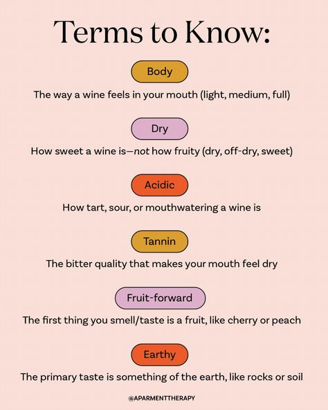 Unlock the secrets of wine with these six essential terms that will elevate your wine-tasting game. Whether you're a novice or a seasoned enthusiast, understanding these key concepts will help you navigate wine menus with confidence and impress your friends at the next gathering. From tannins to terroir, get ready to sip smarter and enjoy every glass like a true connoisseur. Cheers to expanding your wine vocabulary and enhancing your tasting experience! Wine Trivia, Wine Cheat Sheet, Natural Wine Bar, Wine Infographic, Wine Terms, Wine Etiquette, Wine Basics, Wine Chart, Wine Facts