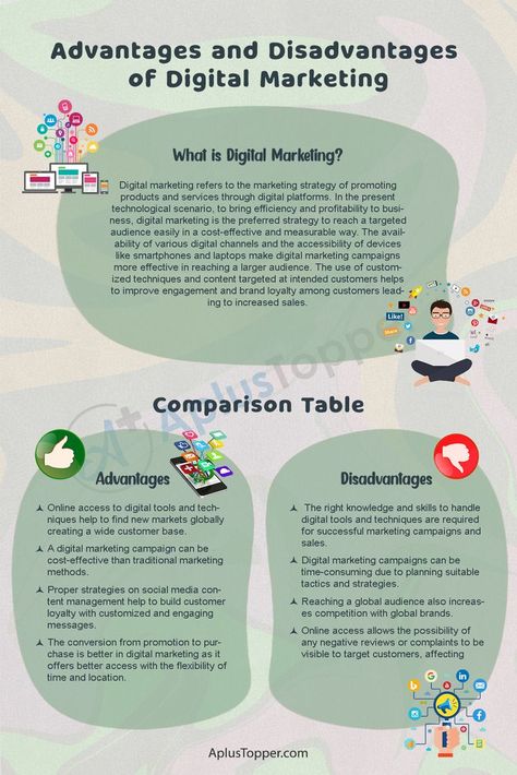 Advantages And Disadvantages Of Digital Marketing: Digital marketing is a method of advertising and marketing through online channels using digital devices. This marketing method basically makes use of various online features like website design, search engine optimization (SEO), and social media marketing. Advertising And Marketing, Advantages And Disadvantages, Digital Devices, Search Engine Optimization Seo, School Hacks, Marketing Campaigns, Search Engine Optimization, Media Marketing, Search Engine