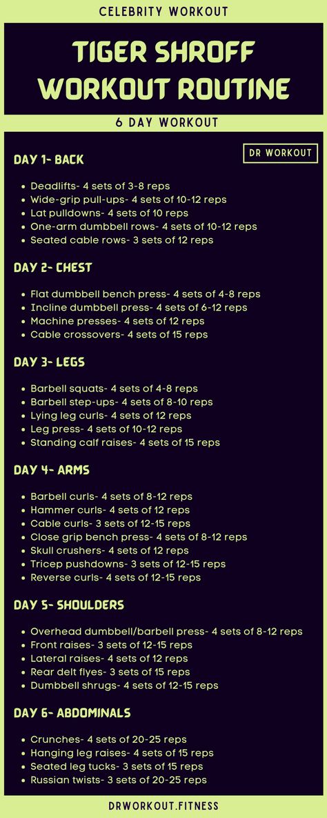 Tiger Shroff Workout Routine Tiger Shroff Body Workout, Musclepharm Workouts, Workout Charts, 2023 Workout, Celebrity Workouts, 7 Day Workout, Body Beast, Pre Workout Protein, Bodyweight Training