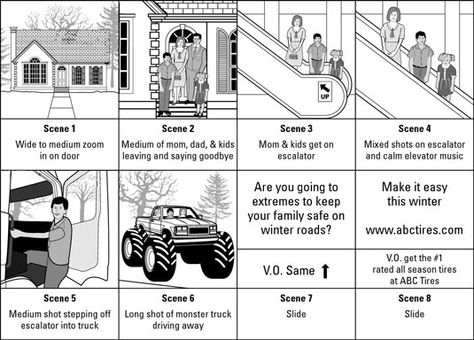 Video Storyboard, Storyboard Examples, Measurement Activities, Elevator Music, Create A Timeline, Nothing Is Permanent, Video Script, Video Blog, Animal Crafts For Kids