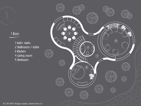 Circle House, Concept Models Architecture, Conceptual Architecture, Architecture Design Drawing, Architecture Model House, Concept Diagram, Architecture Model Making, Architecture Concept Drawings, Architecture Design Concept